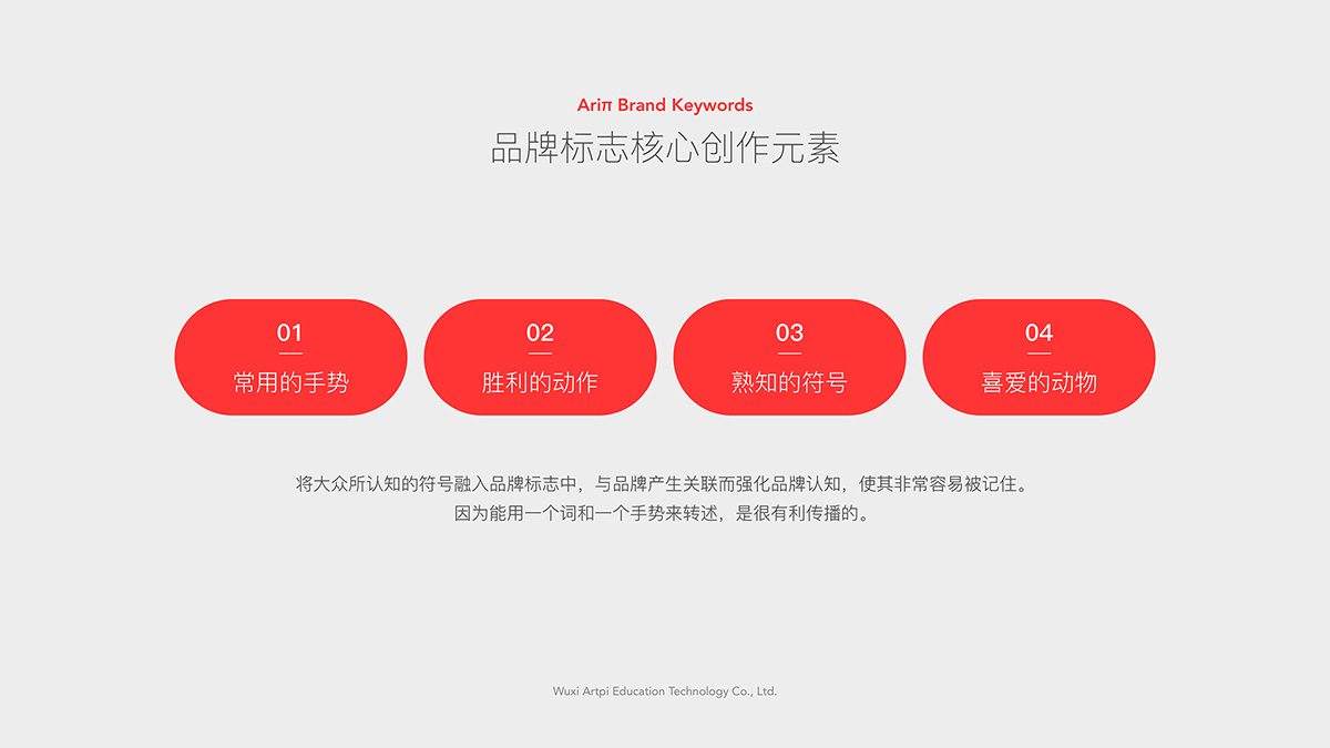 少兒教育品牌設(shè)計核心理念